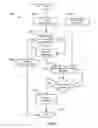 Fig. 07 - Social media identity discovery and mapping