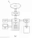 Fig. 02 - Data context selection in business analytics reports