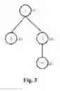Fig. 07 - Structure based storage, query, update and transfer of tree-based documents