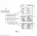 Fig. 02 - Data stewardship in federated multi-level master data management systems