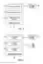Fig. 04 - Data stewardship in federated multi-level master data management systems
