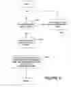 Fig. 09 - System, process and software arrangement for providing multidimensional recommendations/suggestions