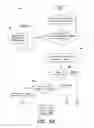 Fig. 06 - Concurrent processing of transactions and read operations achieving serialization and isolation in clustered file systems