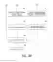 Fig. 07 - Concurrent processing of transactions and read operations achieving serialization and isolation in clustered file systems