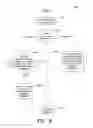 Fig. 08 - Concurrent processing of transactions and read operations achieving serialization and isolation in clustered file systems