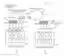 Fig. 01 - Scalable caching of remote file data in a cluster file system