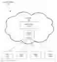 Fig. 01 - NAMING SCHEME FOR MEDIA STORAGE