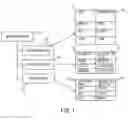 Fig. 02 - Federation of master data management systems