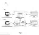 Fig. 02 - Synchronous interface to asynchronous processes