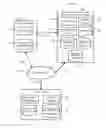 Fig. 01 - Social data recording