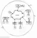 Fig. 01 - Sports timing system (STS) integrated communication system and method