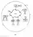 Fig. 02 - Sports timing system (STS) integrated communication system and method