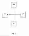 Fig. 04 - Sports timing system (STS) integrated communication system and method