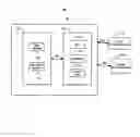 Fig. 09 - Sports timing system (STS) integrated communication system and method