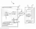 Fig. 01 - On-demand virtual storage capacity