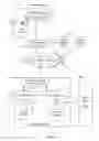 Fig. 02 - System and method for reducing startup cost of a software application