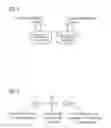 Fig. 02 - ENGINEERING OF A DATA COMMUNICATION