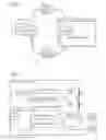 Fig. 03 - ENGINEERING OF A DATA COMMUNICATION