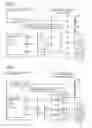 Fig. 04 - ENGINEERING OF A DATA COMMUNICATION
