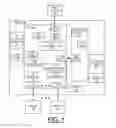 Fig. 02 - Implementing storage adapter performance optimization with parity update footprint mirroring