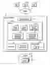 Fig. 01 - Managing unmodified tracks maintained in both a first cache and a second cache