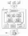 Fig. 02 - Managing unmodified tracks maintained in both a first cache and a second cache