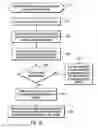 Fig. 08 - Managing unmodified tracks maintained in both a first cache and a second cache