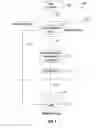 Fig. 02 - Write-through-and-back-cache