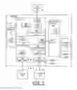 Fig. 02 - Implementing storage adapter performance optimization with enhanced hardware and software interface