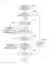 Fig. 03 - Method and terminal equipment for applying digital rights management