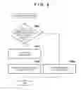 Fig. 09 - Information processing apparatus and method of controlling launch thereof