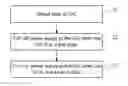 Fig. 01 - DISPLAY AND POWER MANAGEMENT METHOD THEREOF