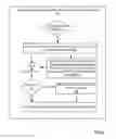 Fig. 09 - Configurable alert delivery for reducing the amount of alerts transmitted in a distributed processing system