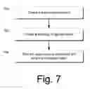 Fig. 08 - Interface definition language extensions