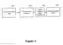 Fig. 02 - Method and apparatus for extensibility of user interface binding definitions