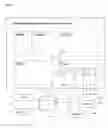 Fig. 07 - Multimedia aggregation in an online social network