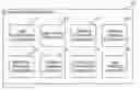 Fig. 01 - SENTIMENT-BASED CONTENT AGGREGATION AND PRESENTATION