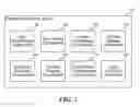 Fig. 02 - SENTIMENT-BASED CONTENT AGGREGATION AND PRESENTATION