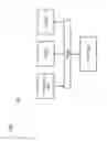 Fig. 09 - METHOD AND APPARATUS FOR PROVIDING DETAILED PROGRESS INDICATORS