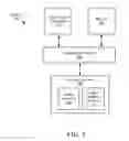Fig. 02 - Context-sensitive analysis framework using value flows