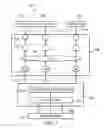 Fig. 06 - Management of process-to-process communication requests