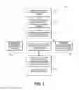 Fig. 04 - METHOD AND APPARATUS FOR ADJUSTING ENCODING OF AUDIOVISUAL STREAM