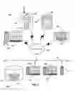 Fig. 02 - System and method for downloading user interface components to wireless devices