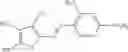 Fig. 03 - SURFACTANT RATIO IN DYE FORMULATIONS