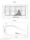 Fig. 05 - Advanced photoluminescent components and formulation/fabrication methods for production thereof