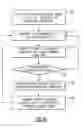 Fig. 14 - Seating system