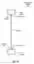 Fig. 29 - Reinforced structural member and frame structures