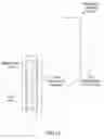 Fig. 32 - Reinforced structural member and frame structures