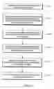 Fig. 45 - Reinforced structural member and frame structures