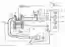Fig. 01 - Methods and systems for diagnostics of an emission system with more than one SCR region